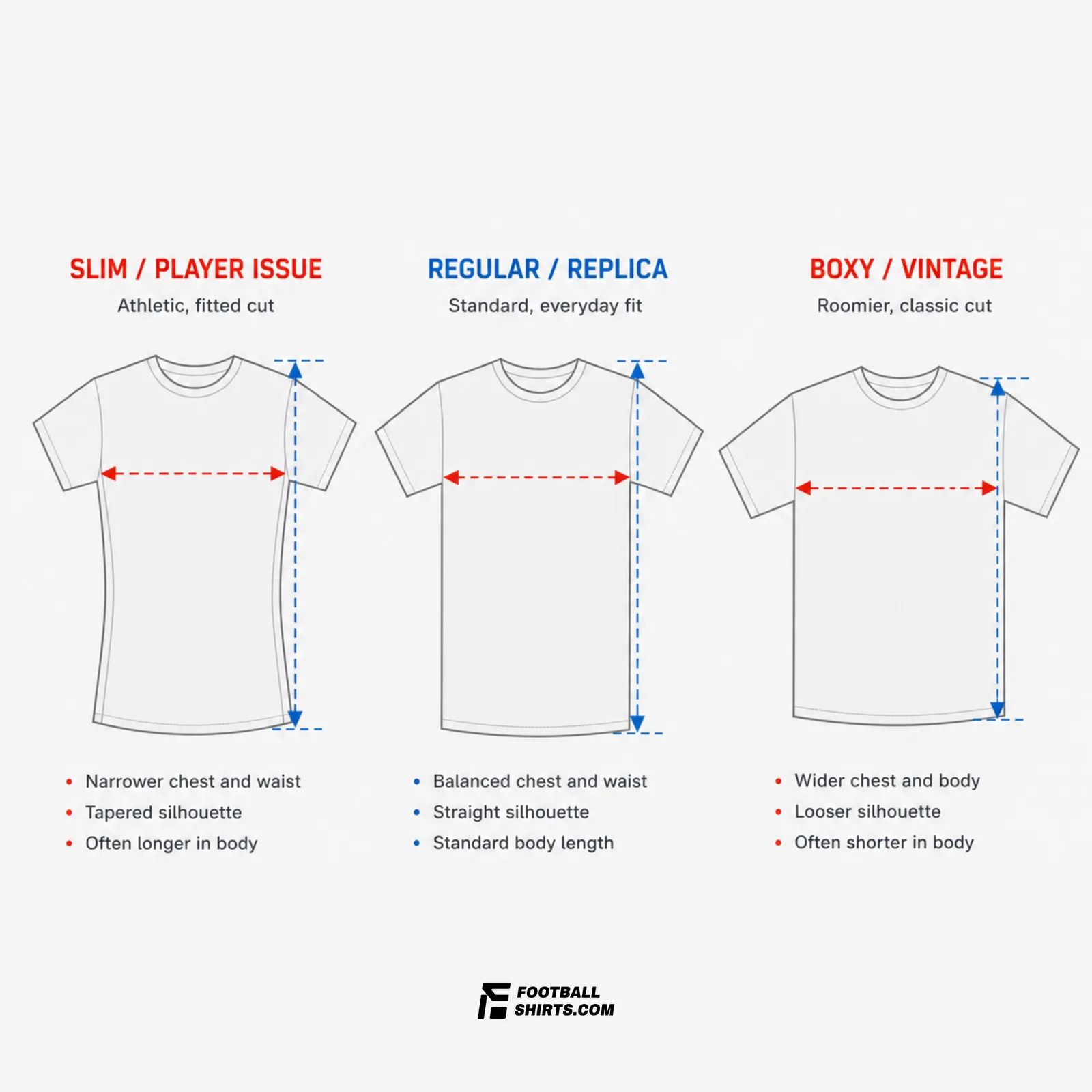 Detail van maatlabel en productcode in een voetbalshirt